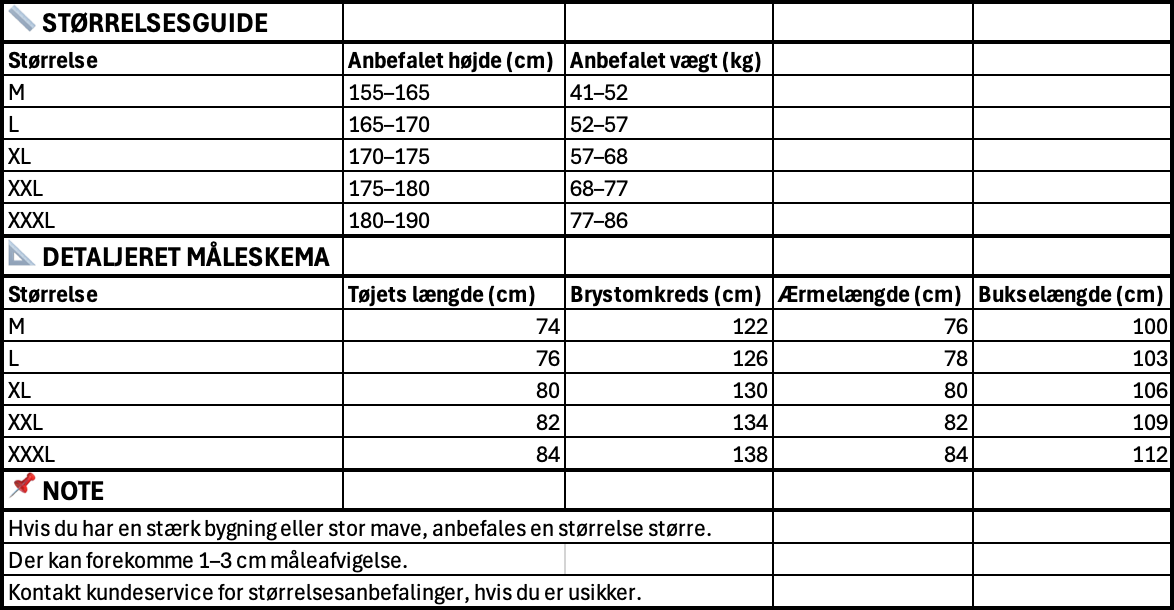 RainCoat Unisex Regnsæt – Jakke & Bukser