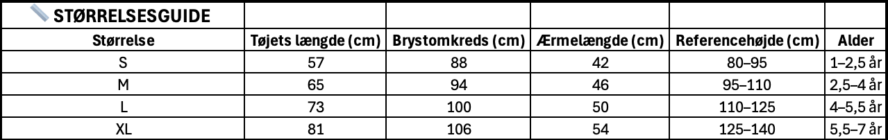 Regnfantasi Kids Regnfrakke